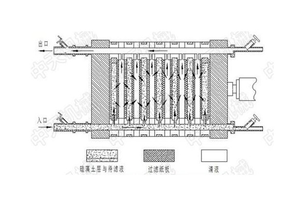 黄色91视频APP工作原理流程图